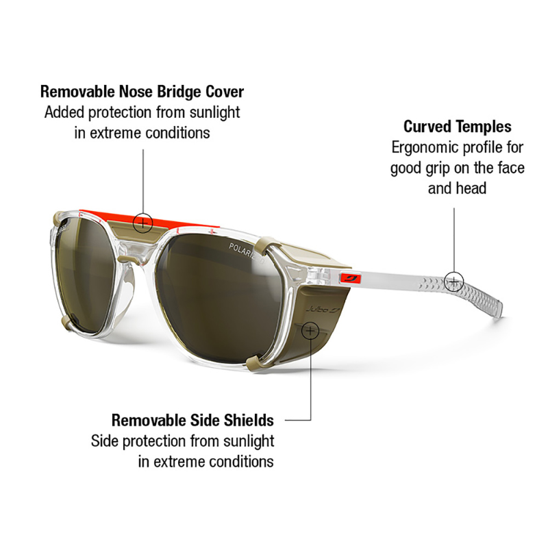 #color_White / Brown with Spectron 3 Polarized lens