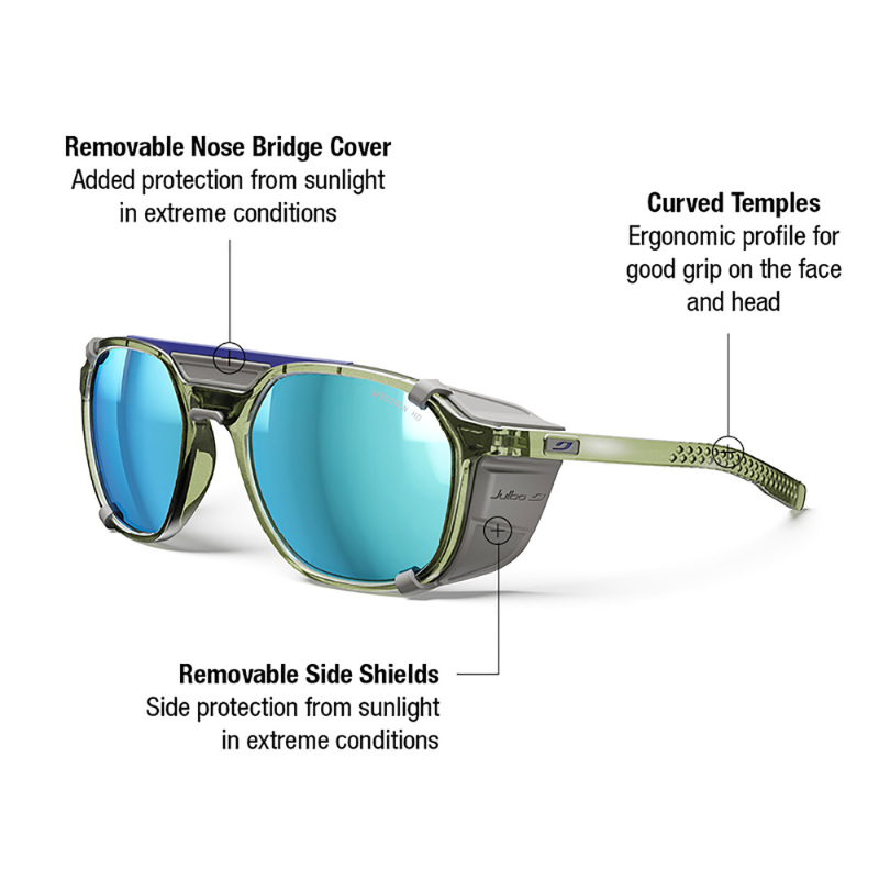 #color_Army / Gray with Spectron 4 Polarized HD lens