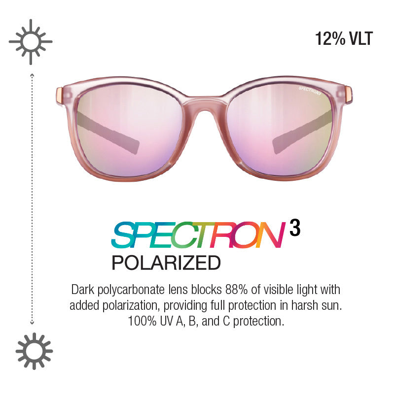 Julbo Spark zonnebril voor dames, Doorschijnend bruin, One size Julbo Spark zonnebril voor dames, Doorschijnend bruin, One size