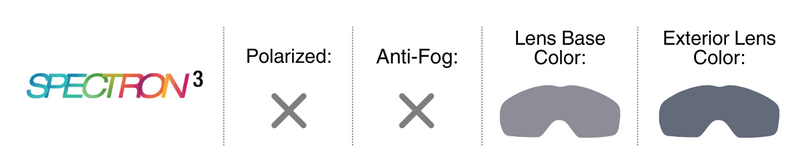 Lens Guide