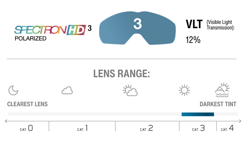 Lens Technology Image