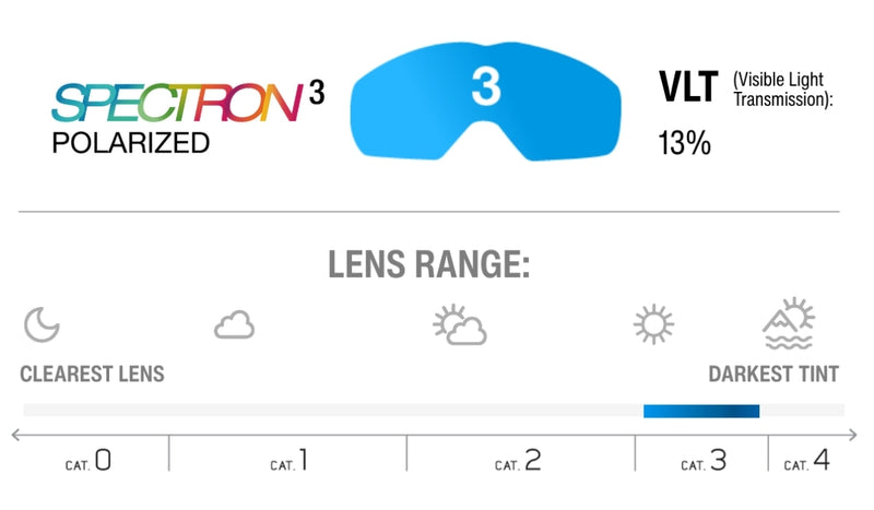 Lens Technology Image