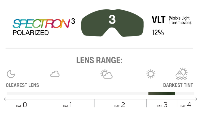 Lens Technology Image
