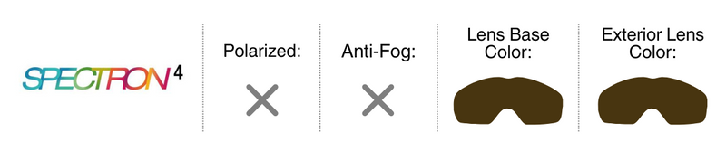 Lens Guide