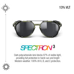 Spectron 3 sunglasses with a camouflage-patterned frame and dark gray lenses, shown on a white background with feature callouts including '13% VLT' and descriptive text about light blocking. #color_army-green-/-black-with-spectron-3-lens