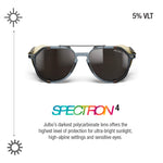 Spectron 4 aviator-style sunglasses with dark tinted lenses and a translucent blue-gray frame with gold-toned temples, shown on a white background with marketing text and sun icons. Visible brand text on the lens reads SPECTRON 4. #color_blue-/-beige-/-black-with-spectron-4-lens