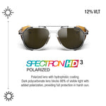 A pair of aviator-style sunglasses with dark tinted lenses and a clear frame, shown on a white background with marketing text and sun icons. The text reads '12% VLT', 'SPECTRON HD 3 POLARIZED', and describes lens protection. #color_crystal-/-camel-/-havana-with-spectron-3-polarized-lens