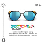 A pair of Spectron HD 3 polarized sunglasses with blue mirrored lenses and amber-tinted temples, shown on a white background with feature text and sun icons. #color_black-/-brown-with-spectron-3-hd-polarized-lens