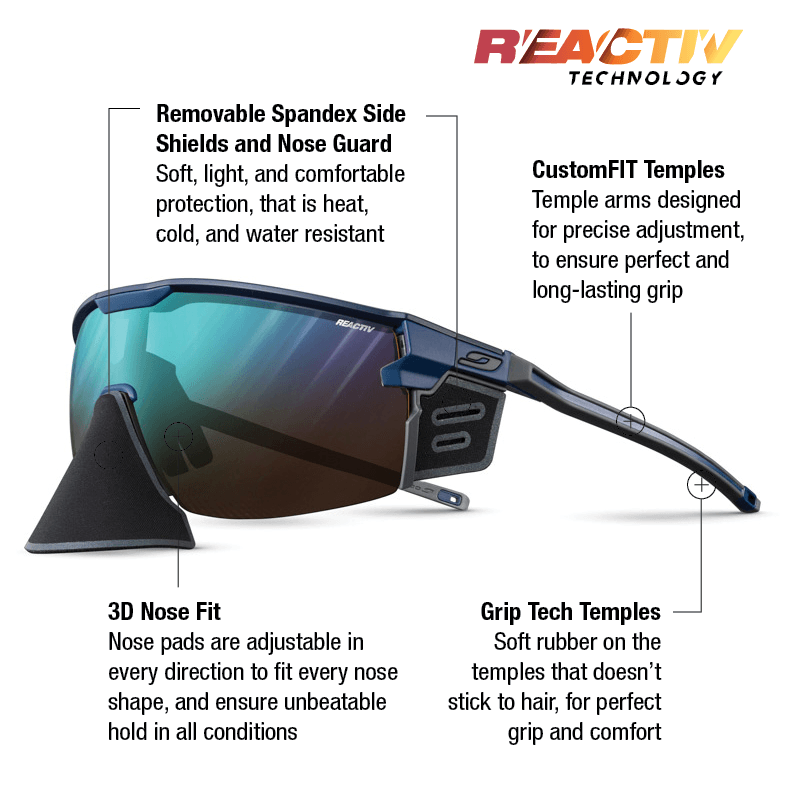 Julbo Ultimate Cover Sunglasses Black Fluorescent Orange Matte Spectron 4