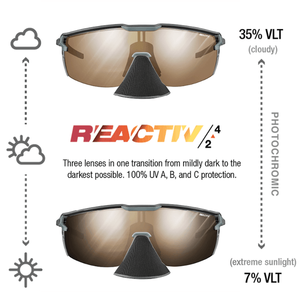 Julbo Ultimate Cover Categoría 4 - Tienda Online De Escalada Y Montaña