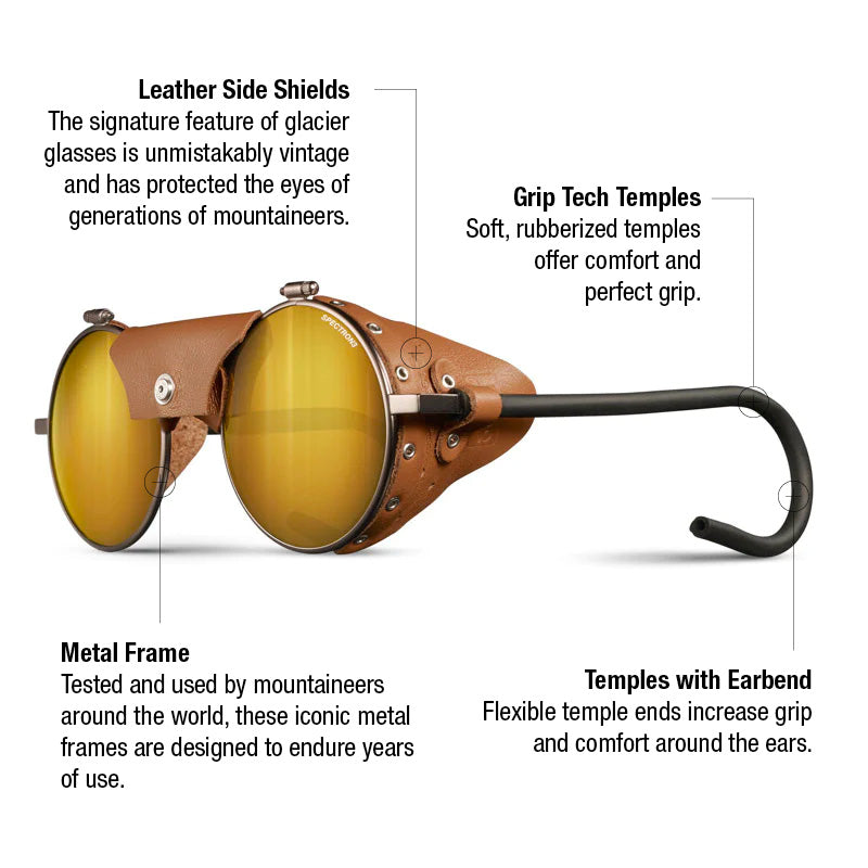 #color_Brass / Brown with Spectron 3 Lens