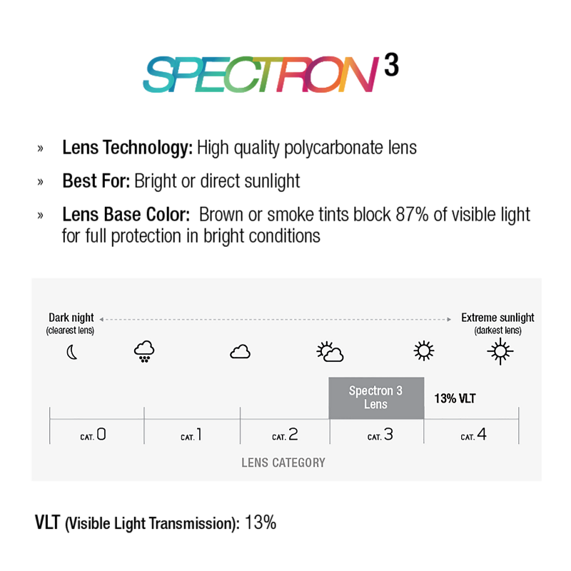 #color_Light Brown / Black with Spectron 3 Lens