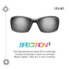 Spectron 3 sunglasses with dark gray frames and gray gradient lenses, shown on a white background with feature text and icons. #color_matte-black-with-spectron-3-lens