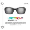 A pair of dark gray Spectron 3 polarized sunglasses with mirrored lenses, shown on a white background with product specifications and feature icons. #color_matte-black-with-spectron-3-polarized-lens