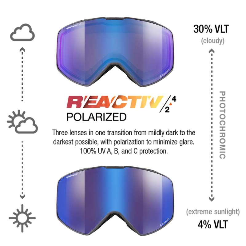 #color_Black with Reactiv 2-4 Polarized lens