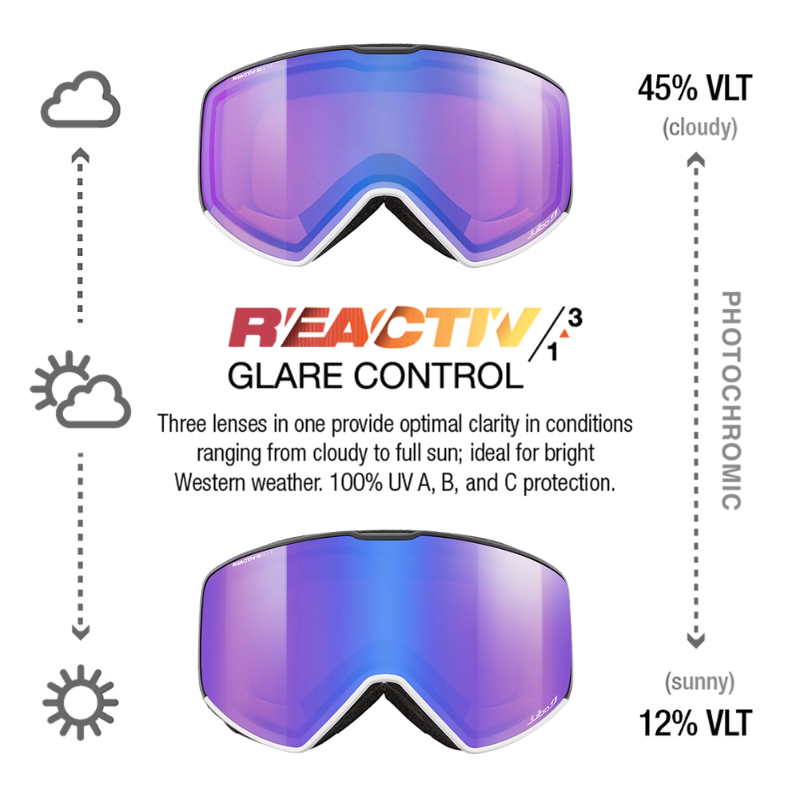 #color_White/Black with REACTIV 1-3 Glare Control lens