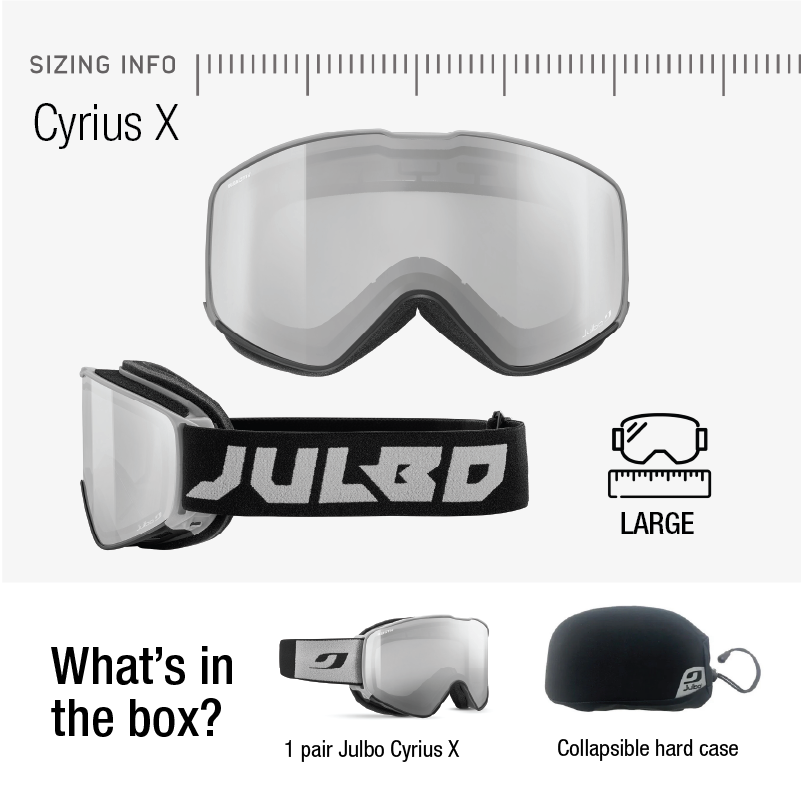 Cyrius X