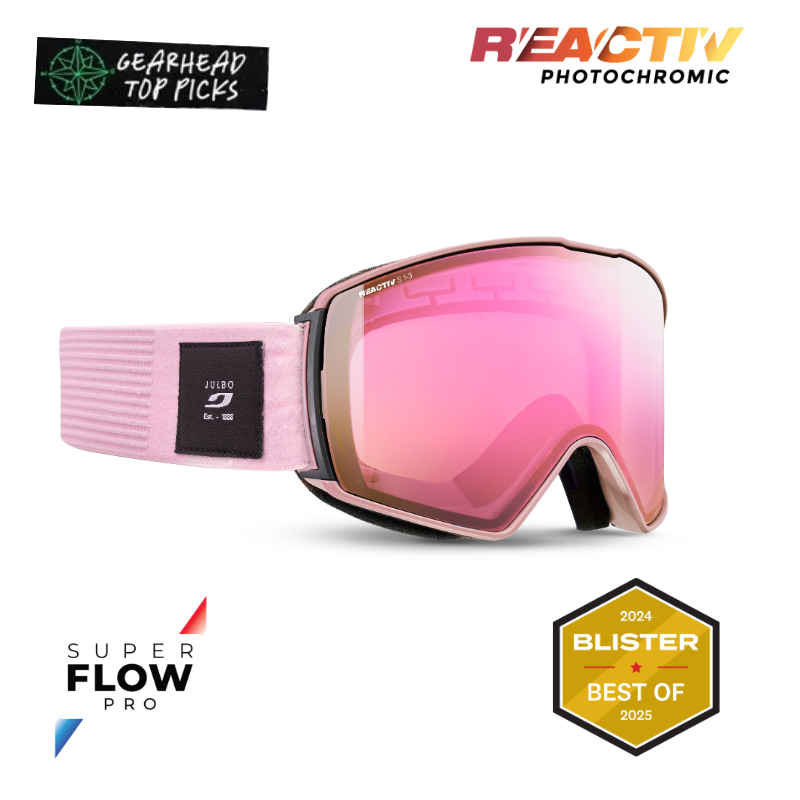 #color_Light Pink with REACTIV 1-3 High Contrast lens