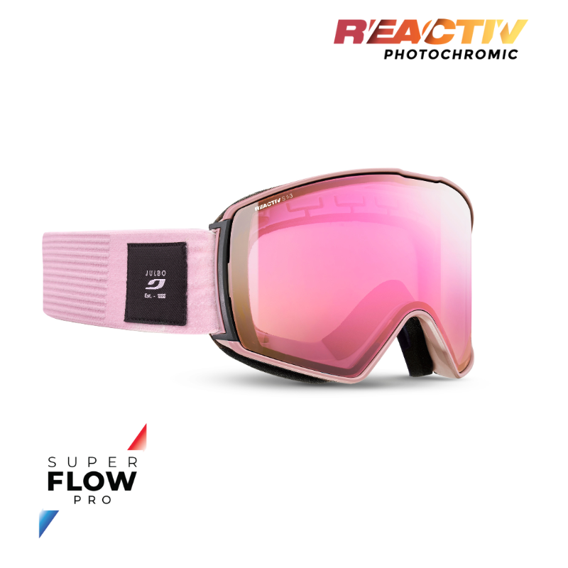 #color_Light Pink with REACTIV 1-3 High Contrast lens