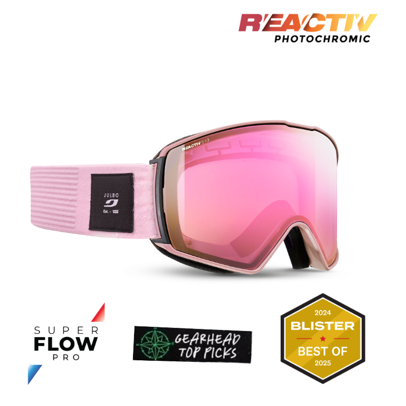 #color_Light Pink with REACTIV 1-3 High Contrast lens