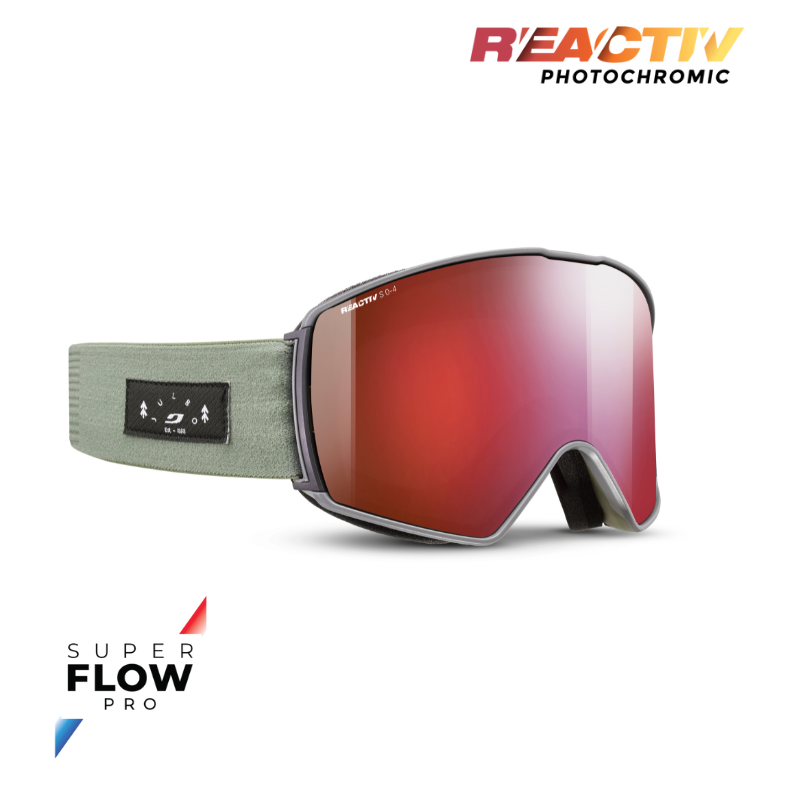 #color_Green with REACTIV 0-4 High Contrast lens