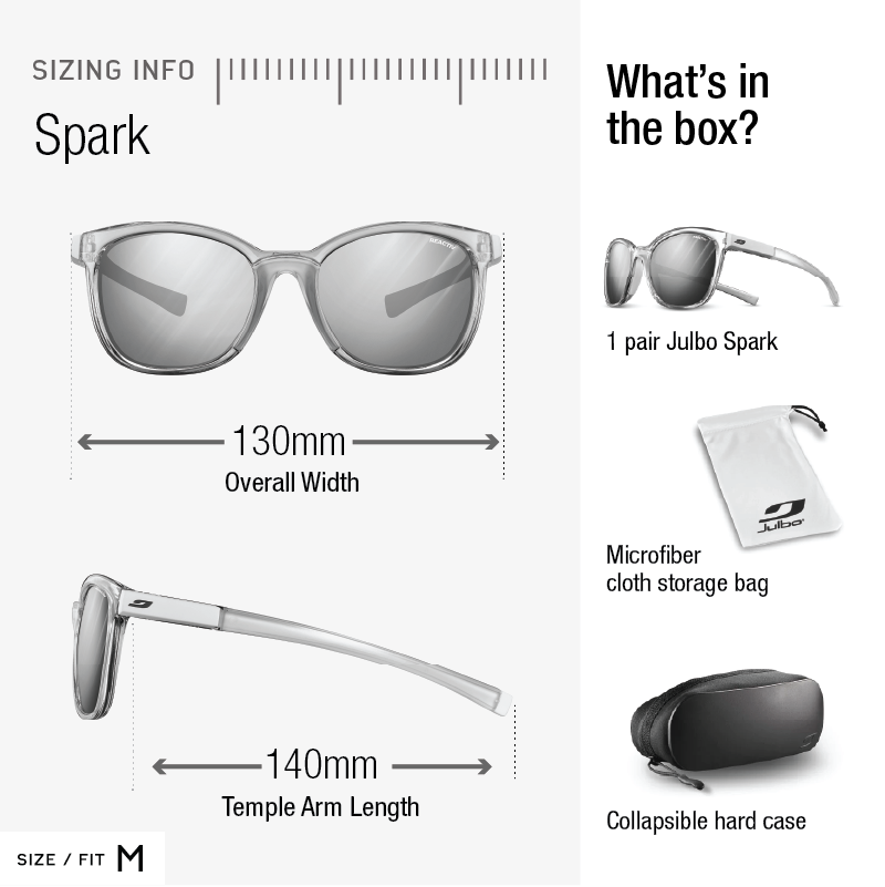 Spark